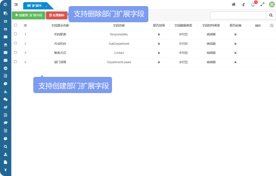 支持刪除部門擴(kuò)展字段、支持創(chuàng)建部門擴(kuò)展字段